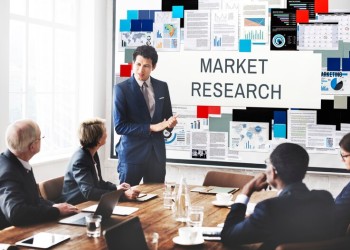 Market Research and Business Branding